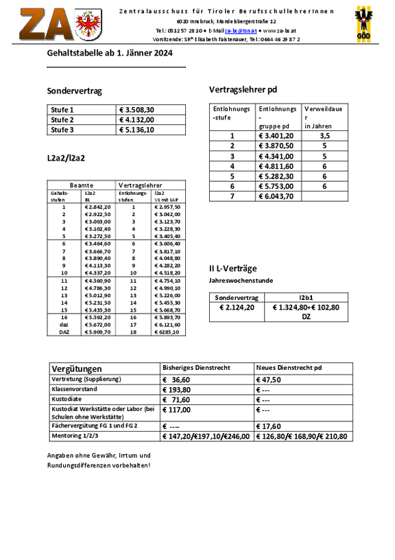 Gehaltstabelle_2024.pdf 